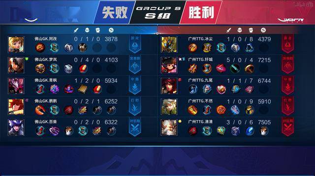 预设仓位与 预设仓位与